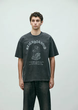 画像をギャラリービューアに読み込む, NH . TEE SS-11