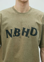 画像をギャラリービューアに読み込む, NH . TEE SS-14