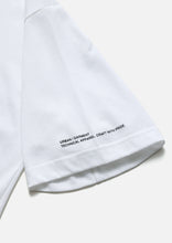 画像をギャラリービューアに読み込む, NH 261 SPOT . TEE SS-4
