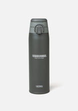 画像をギャラリービューアに読み込む, NH X THERMOS . JOS-750