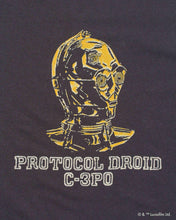 画像をギャラリービューアに読み込む, C3-PO TEE