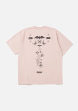 画像をギャラリービューアに読み込む, NH X DR WOO . TEE SS-2