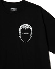画像をギャラリービューアに読み込む, T-SHIRT FACE