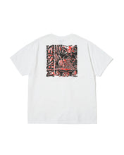 画像をギャラリービューアに読み込む, T-SHIRT COVER