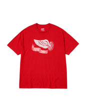 画像をギャラリービューアに読み込む, T-SHIRT FLYING WHEEL P