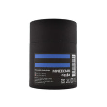 画像をギャラリービューアに読み込む, decka × MINEDENIM Border Rib SOX