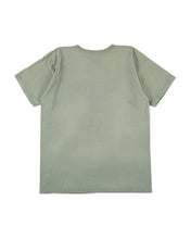 画像をギャラリービューアに読み込む, 8812 TEE AGED 88/12
