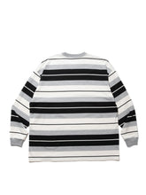 画像をギャラリービューアに読み込む, Panel Border L/S Tee