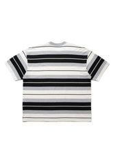 画像をギャラリービューアに読み込む, Panel Border S/S Tee