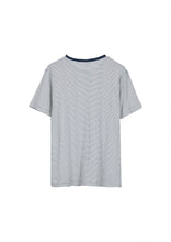 画像をギャラリービューアに読み込む, MILLER T-SHIRT PACK