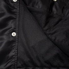 画像をギャラリービューアに読み込む, Nylon Coach Jacket