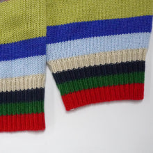 画像をギャラリービューアに読み込む, LM KNIT RGR SHIRT