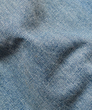 画像をギャラリービューアに読み込む, L.Straight 5 Pocket USS