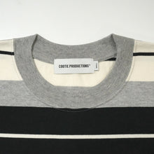 画像をギャラリービューアに読み込む, Panel Border L/S Tee