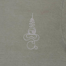 画像をギャラリービューアに読み込む, Sakyont Tee