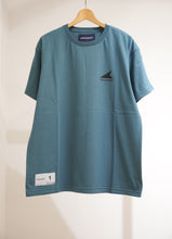 画像をギャラリービューアに読み込む, CETUS SS