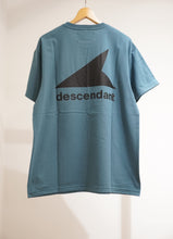 画像をギャラリービューアに読み込む, CETUS SS