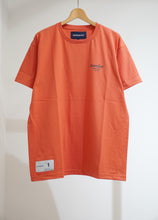 画像をギャラリービューアに読み込む, CORAL SS