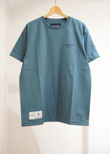 画像をギャラリービューアに読み込む, CORAL SS