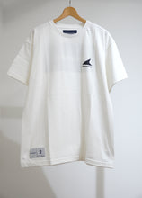 画像をギャラリービューアに読み込む, BOX SS