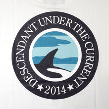 画像をギャラリービューアに読み込む, ORCA SS