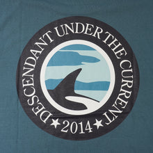 画像をギャラリービューアに読み込む, ORCA SS