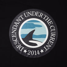 画像をギャラリービューアに読み込む, ORCA SS