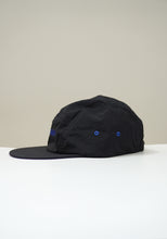 画像をギャラリービューアに読み込む, OLT 5PANEL