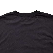 画像をギャラリービューアに読み込む, HISTERIC GLAMOUR × MINEDENIM T-SH