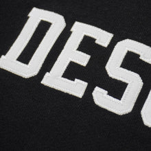 画像をギャラリービューアに読み込む, DIRT CREW NECK