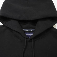 画像をギャラリービューアに読み込む, TEAM HOODY