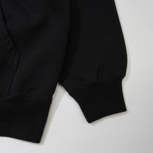 画像をギャラリービューアに読み込む, TEAM HOODY