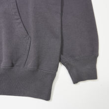 画像をギャラリービューアに読み込む, TEAM HOODY