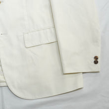 画像をギャラリービューアに読み込む, UNCONSTRUCTED JACKET