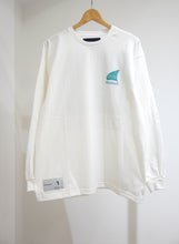 画像をギャラリービューアに読み込む, Fit out LS