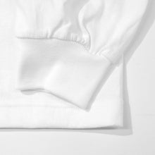 画像をギャラリービューアに読み込む, Fit out LS