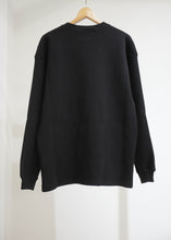 画像をギャラリービューアに読み込む, GAUFRE WAFFLE LS