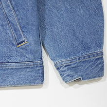 画像をギャラリービューアに読み込む, RANCH DENIM JACKET