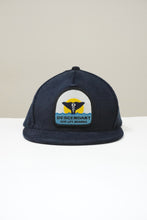 画像をギャラリービューアに読み込む, FLUKE UP TRUCKER