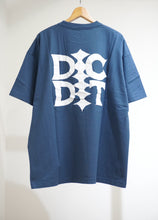 画像をギャラリービューアに読み込む, BB SS