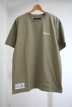 画像をギャラリービューアに読み込む, KID BEARING SS