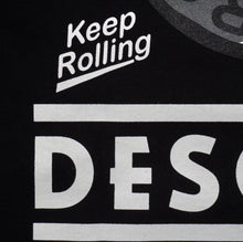 画像をギャラリービューアに読み込む, KID BEARING SS