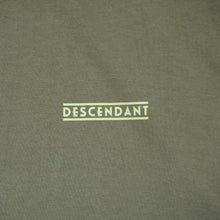 画像をギャラリービューアに読み込む, KID BEARING SS