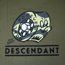 画像をギャラリービューアに読み込む, KID BEARING SS