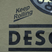 画像をギャラリービューアに読み込む, KID BEARING SS