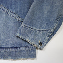 画像をギャラリービューアに読み込む, SPORTSJACKET