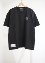 画像をギャラリービューアに読み込む, CROSS PADDLE SS