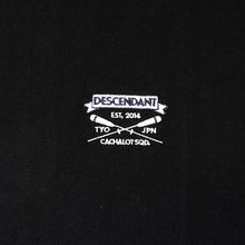 画像をギャラリービューアに読み込む, CROSS PADDLE SS