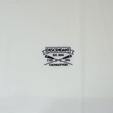 画像をギャラリービューアに読み込む, CROSS PADDLE SS