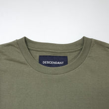 画像をギャラリービューアに読み込む, GENNAKER SS